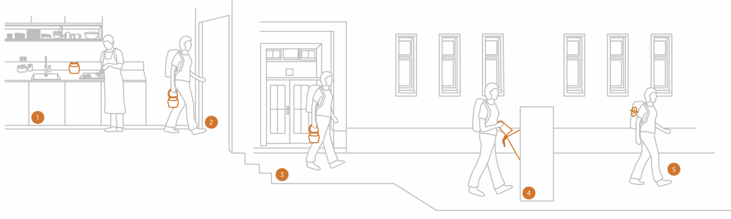 Bildschirmfoto 2025-05-12 um 20.43.48