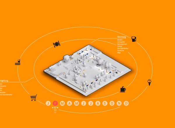 kleinDatenlayers Map Surroundings